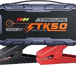 TREKURE